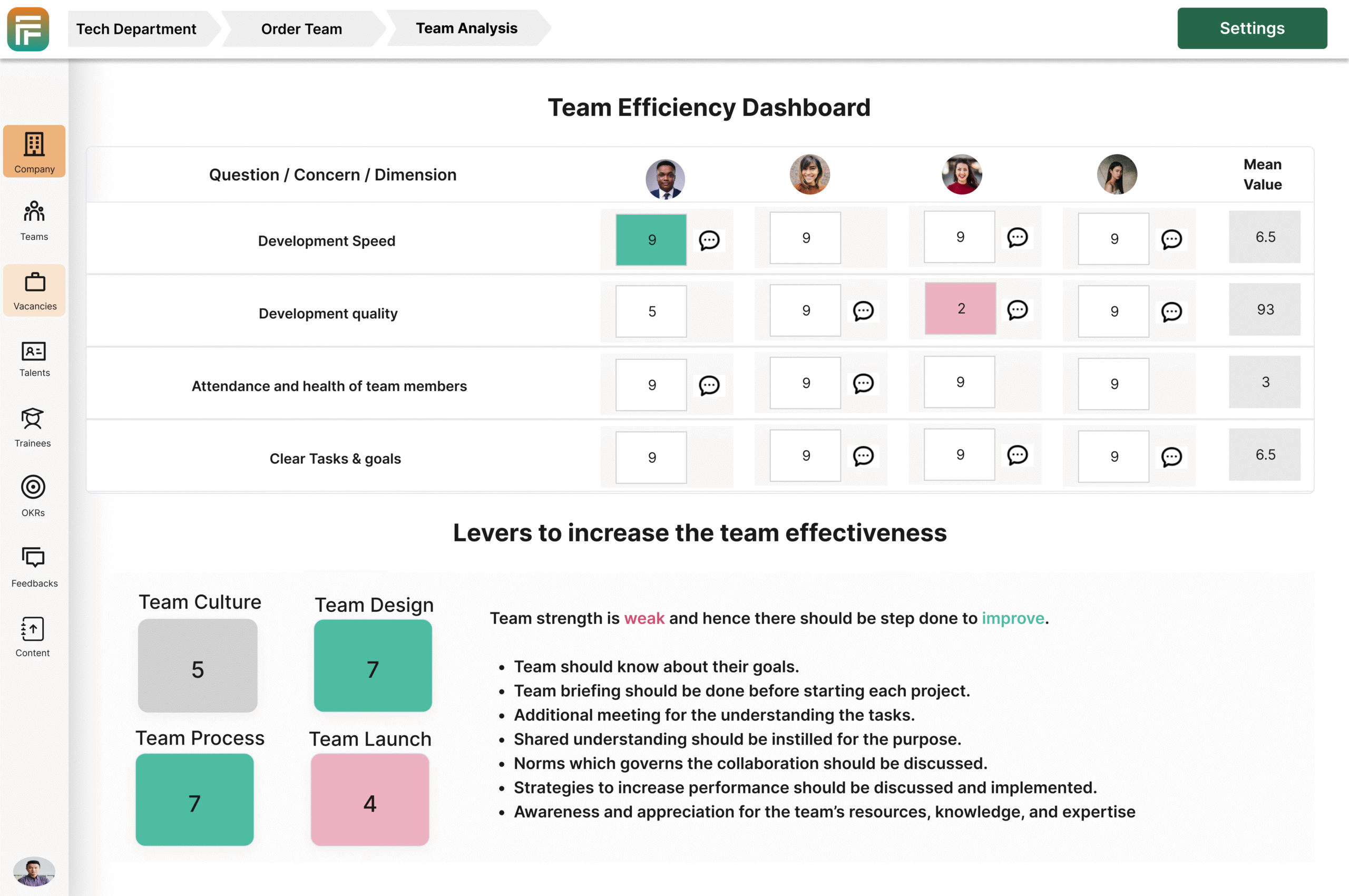 AI Team Strength Monitor